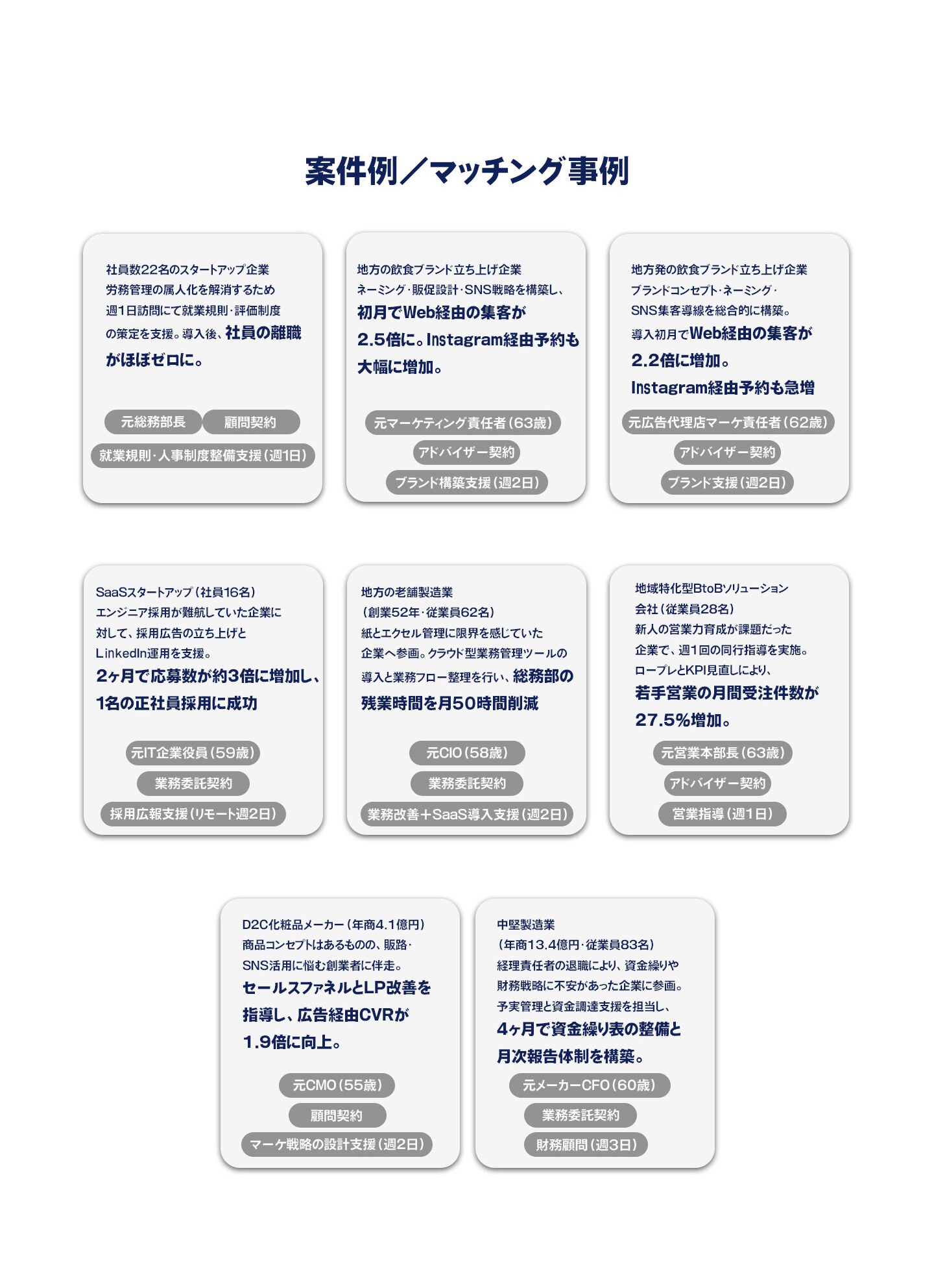 モビテックスマッチング事例