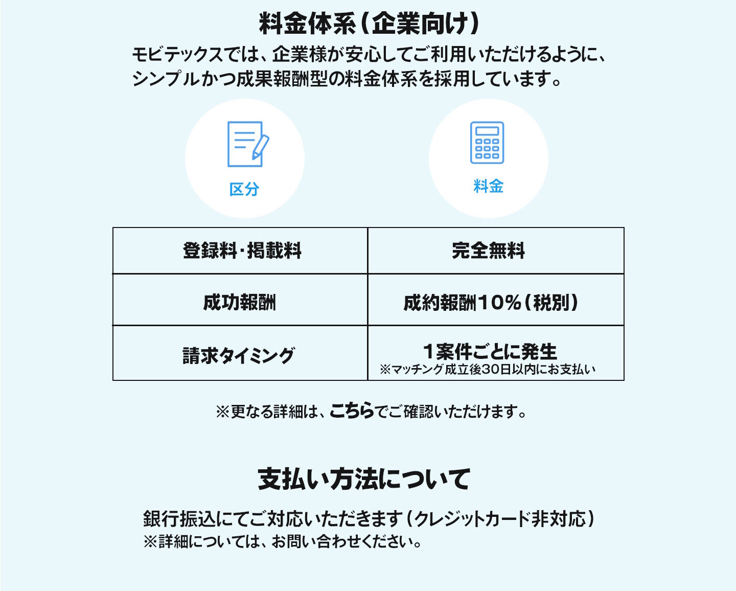 モビテックス料金